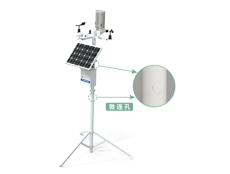 传统农业的转变在于打造科技、智能化农业(图5)