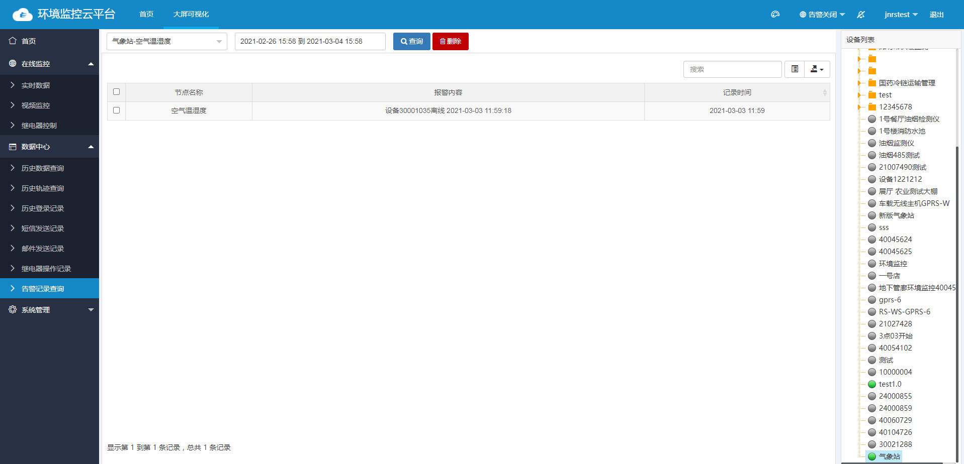 传统农业的转变在于打造科技、智能化农业(图9)