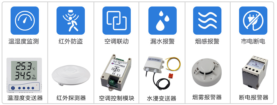 什么是机房动力环境监控系统？(图2)