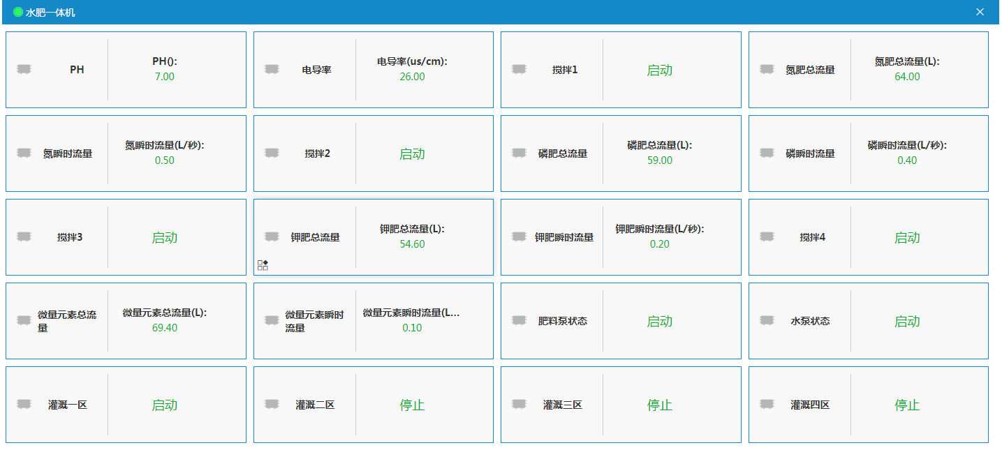 水肥一体化智能灌溉系统(图2)
