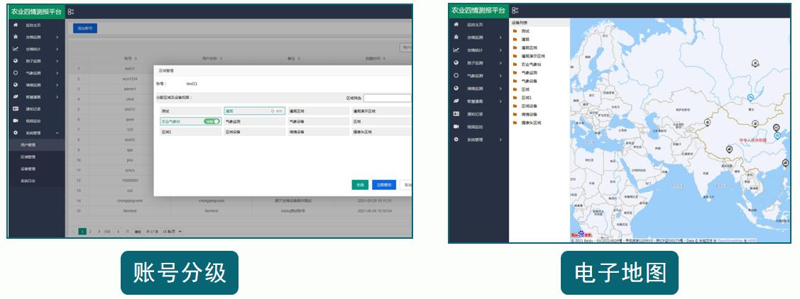 智能孢子远程监测系统(图6) 智能孢子远程监测系统(图6)