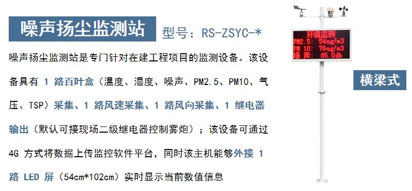 噪声扬尘在线监测系统(图2)