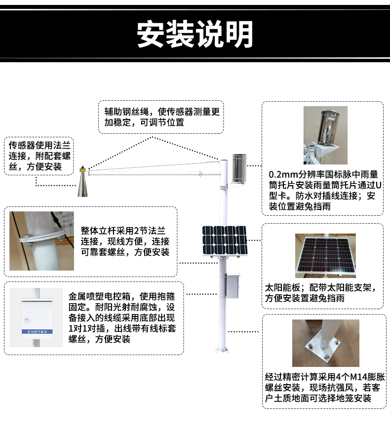雷达水文站(图25)