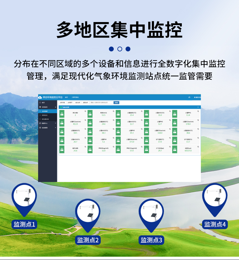 雷达水文站(图9)