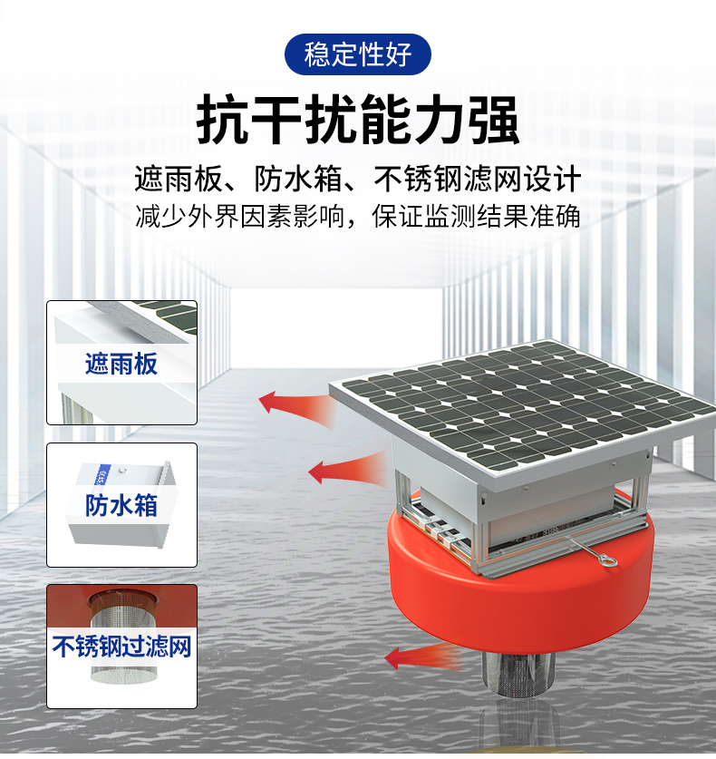 浮漂式水质监测站(图2)