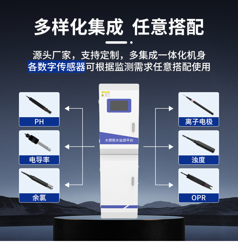 在线式水质检测(图5)