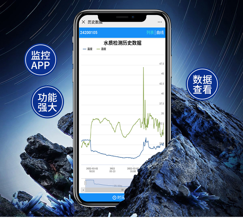 在线式水质检测(图9)