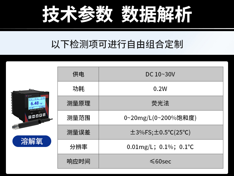 在线式水质检测(图21)