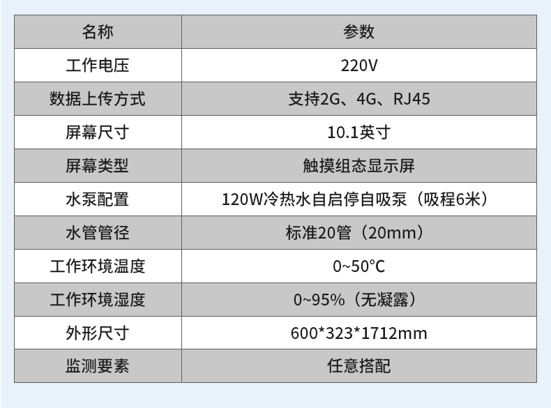在线式水质检测(图18)