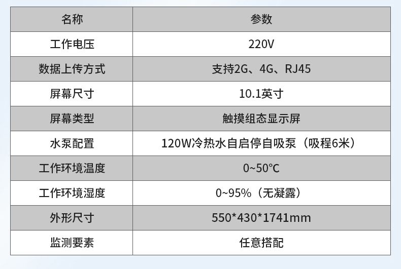 在线式水质检测(图16)