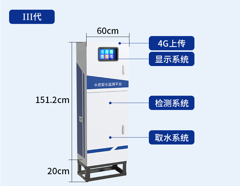在线式水质检测(图17)