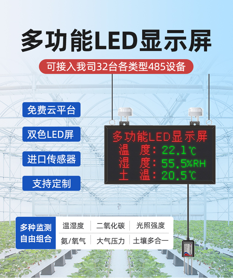 大棚温湿度LED屏(图1)