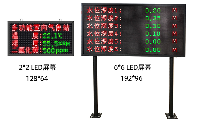 大棚温湿度LED屏(图4)