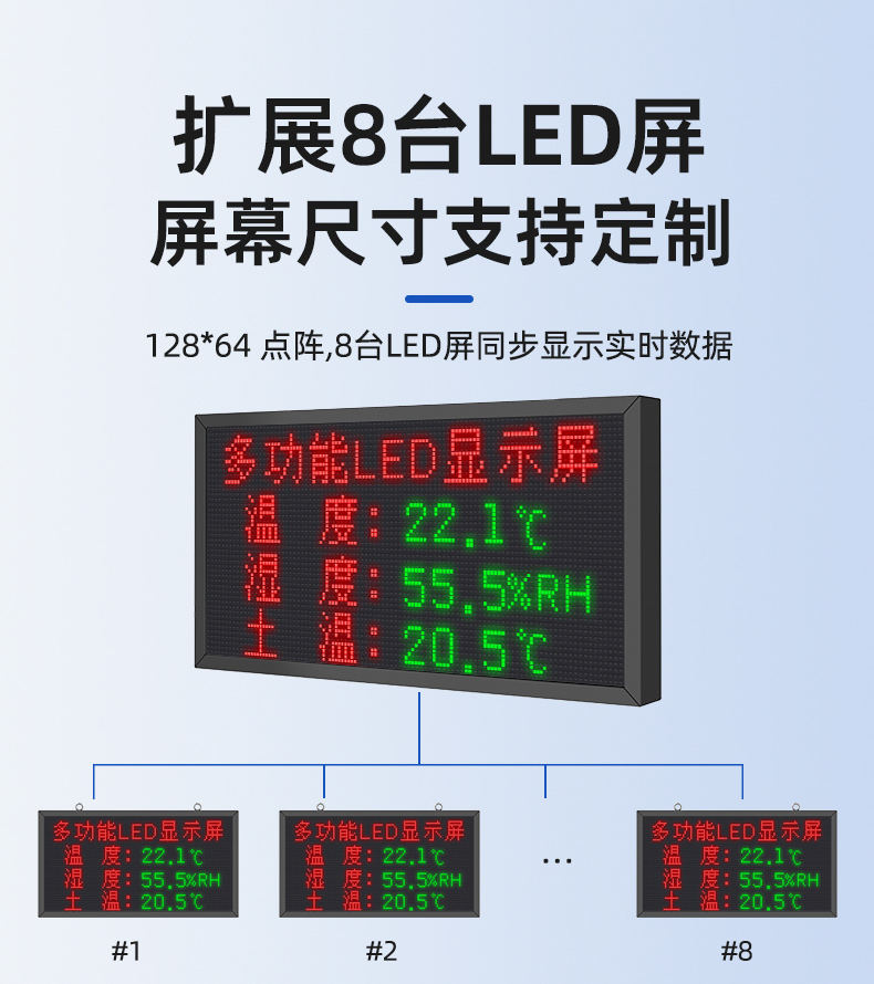 大棚温湿度LED屏(图13)