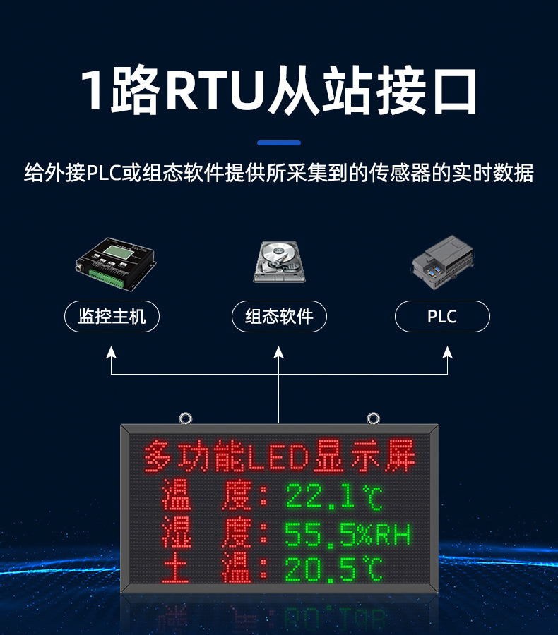 大棚温湿度LED屏(图10)