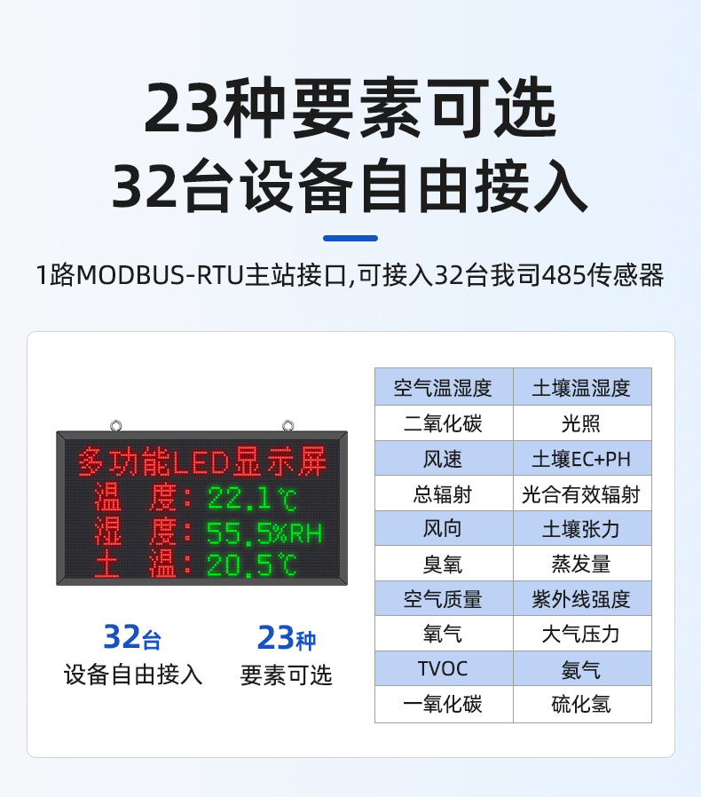 大棚温湿度LED屏(图6)
