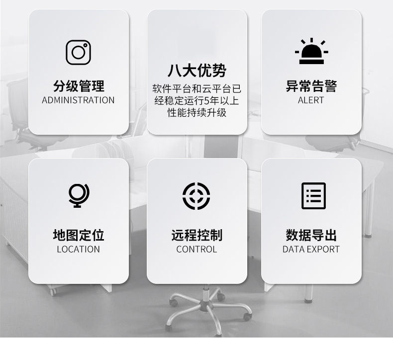 动环境监测系统(图18)