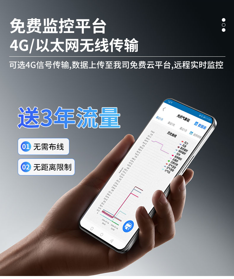 光伏气象站(图7)