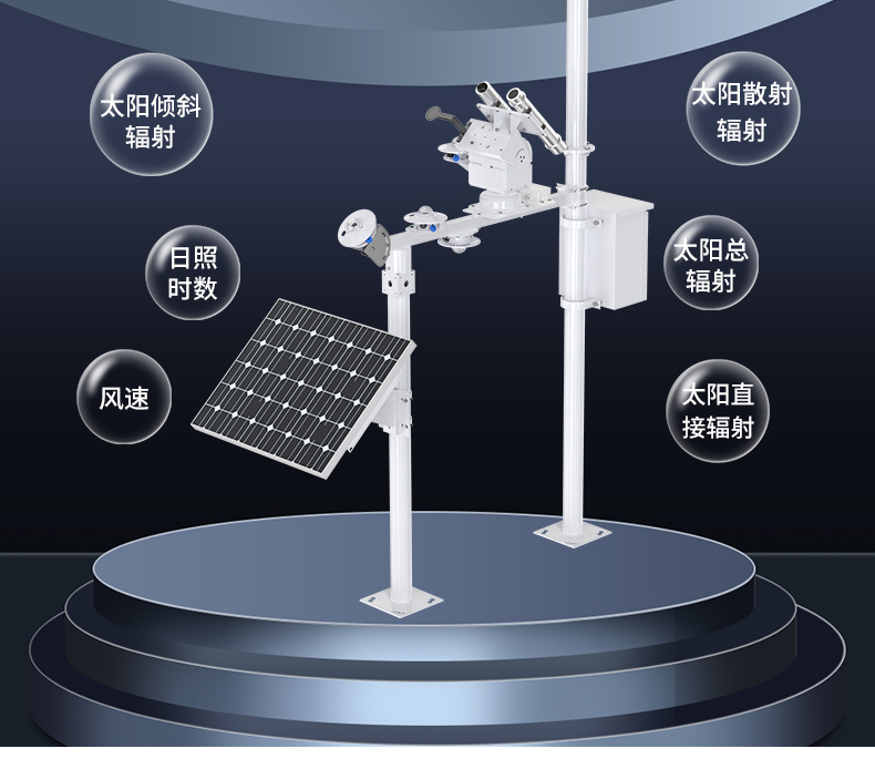 光伏气象站(图3)