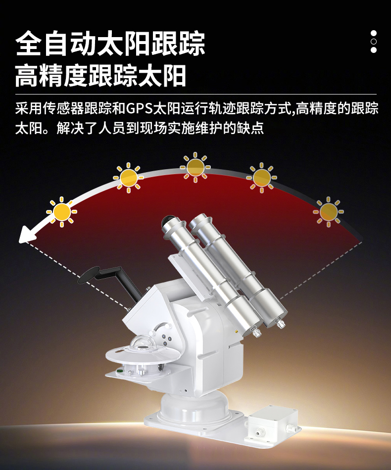 光伏气象站(图5)