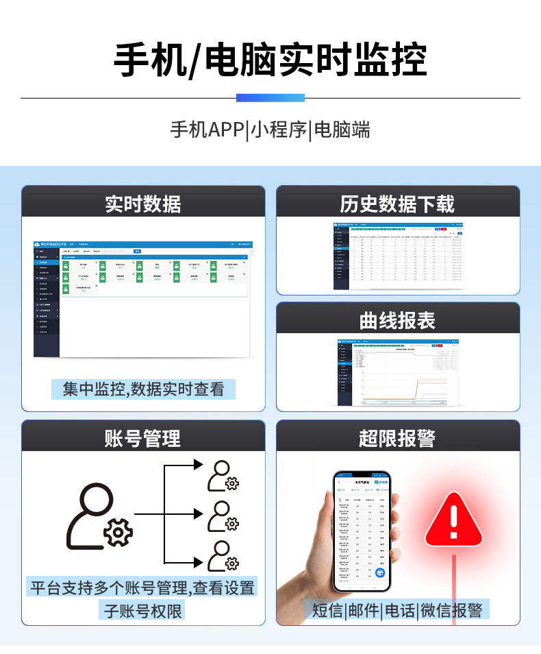 光伏气象站(图8)