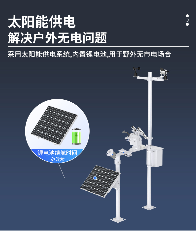 光伏气象站(图9)