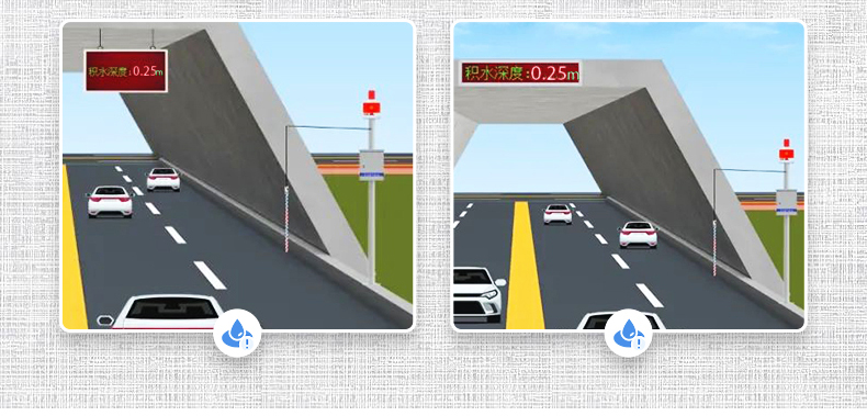 积水监测站(图8)
