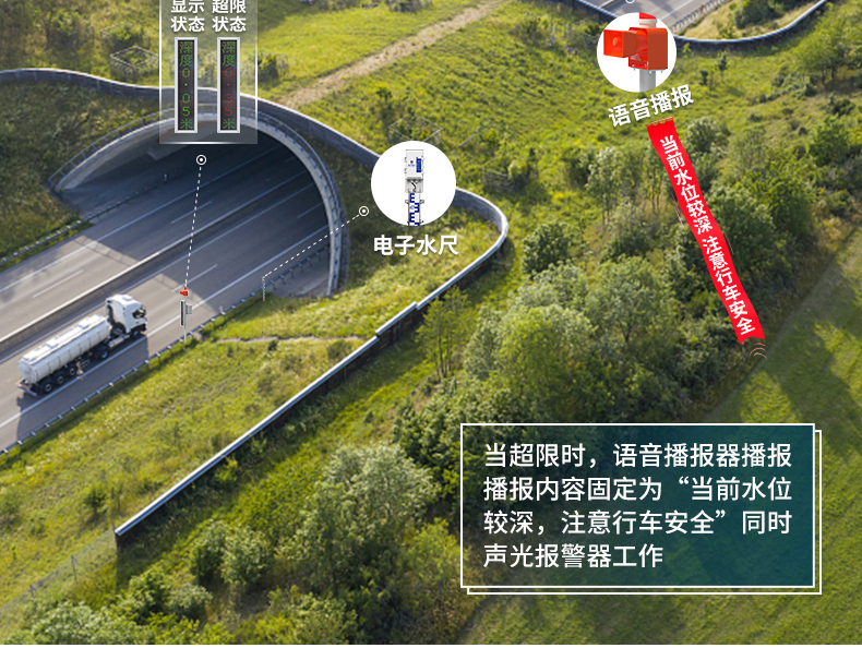 积水监测站(图14)