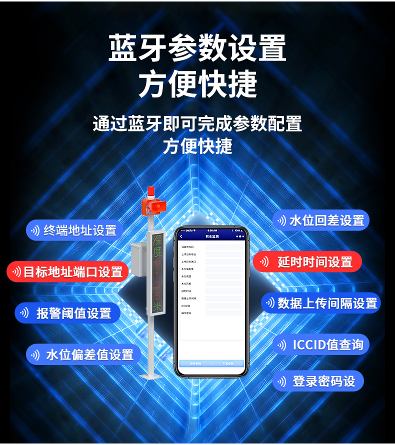 积水监测站(图19)