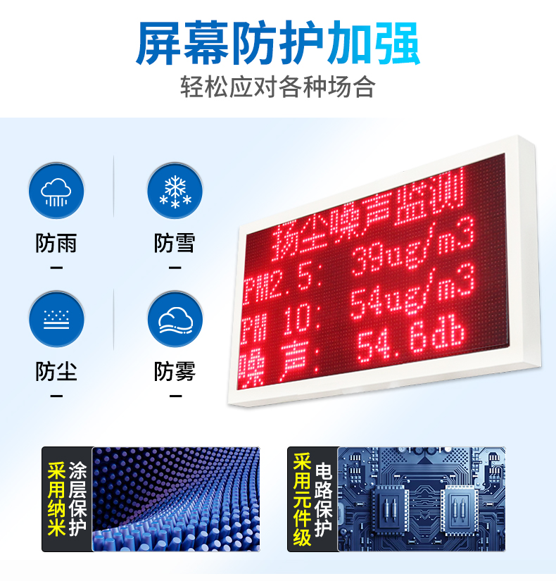 在线扬尘监测站(图5)