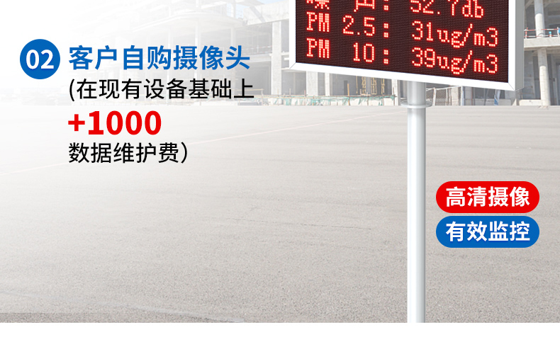 在线扬尘监测站(图9)