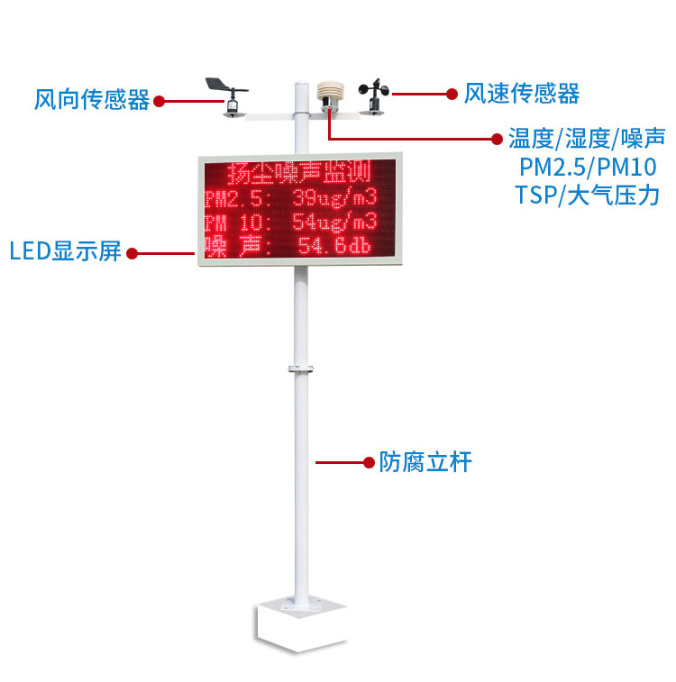 在线扬尘监测站(图14)