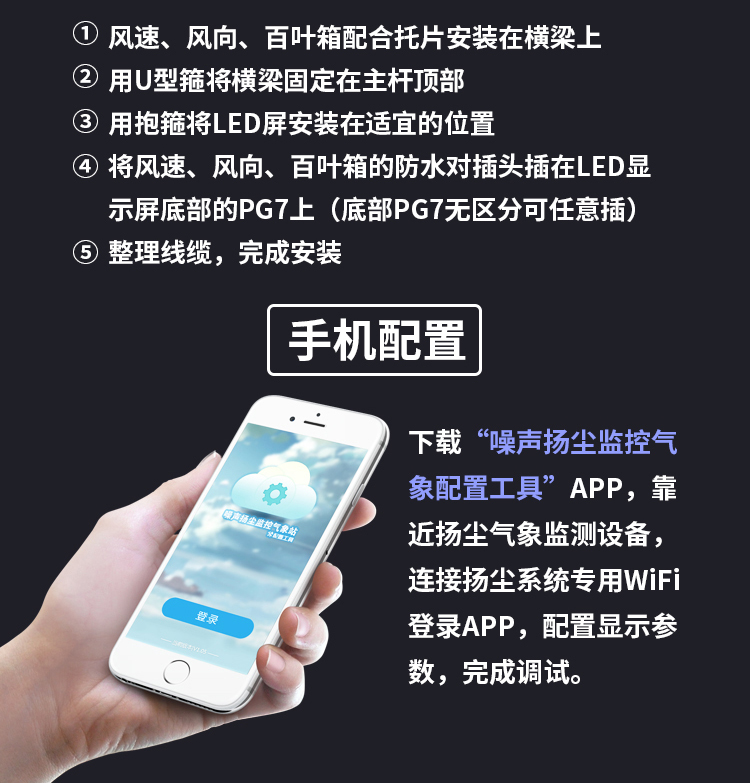 在线扬尘监测站(图21)