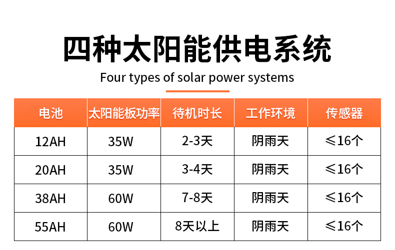 森林防火气象站(图7)