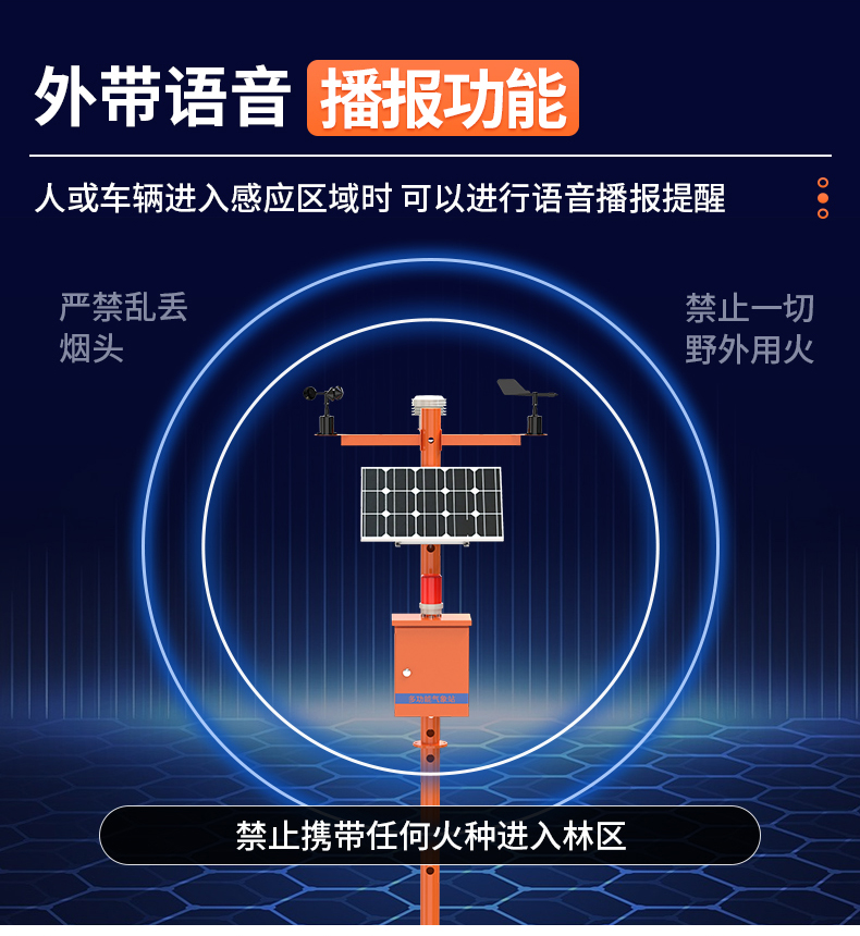 森林防火气象站(图11)