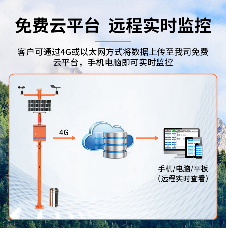 森林防火气象站(图12)