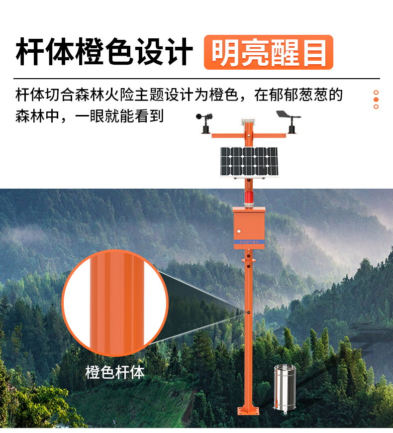 森林防火气象站(图5)
