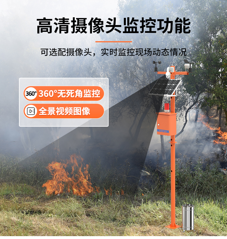 森林防火气象站(图10)