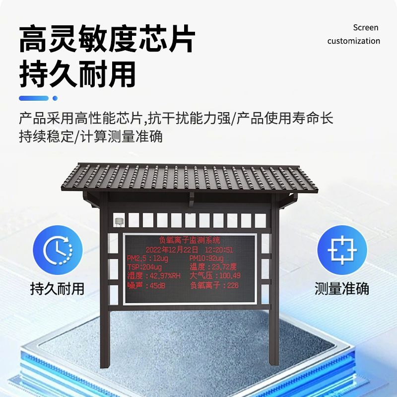 负氧离子监测站