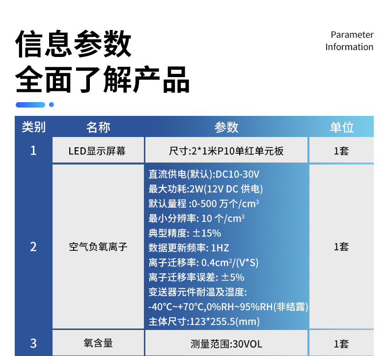 负氧离子监测站(图19)
