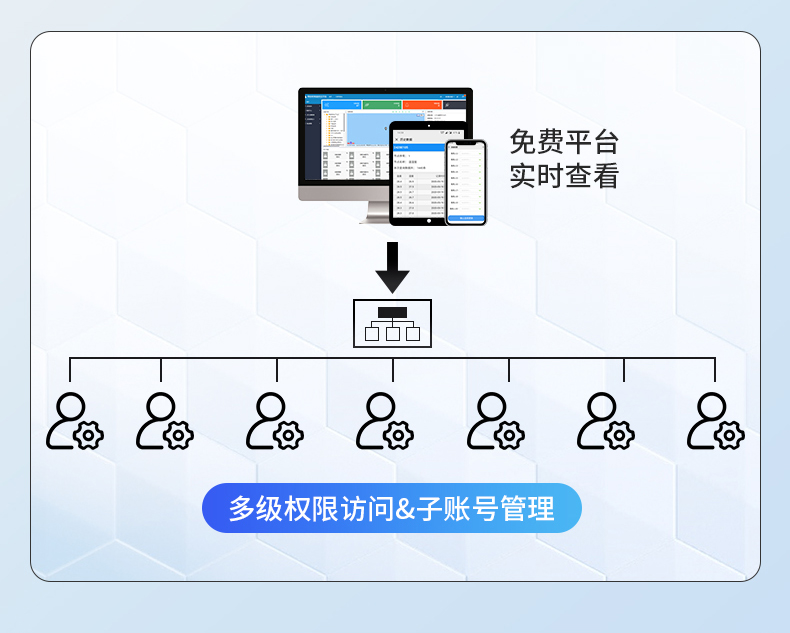 负氧离子监测站(图15)
