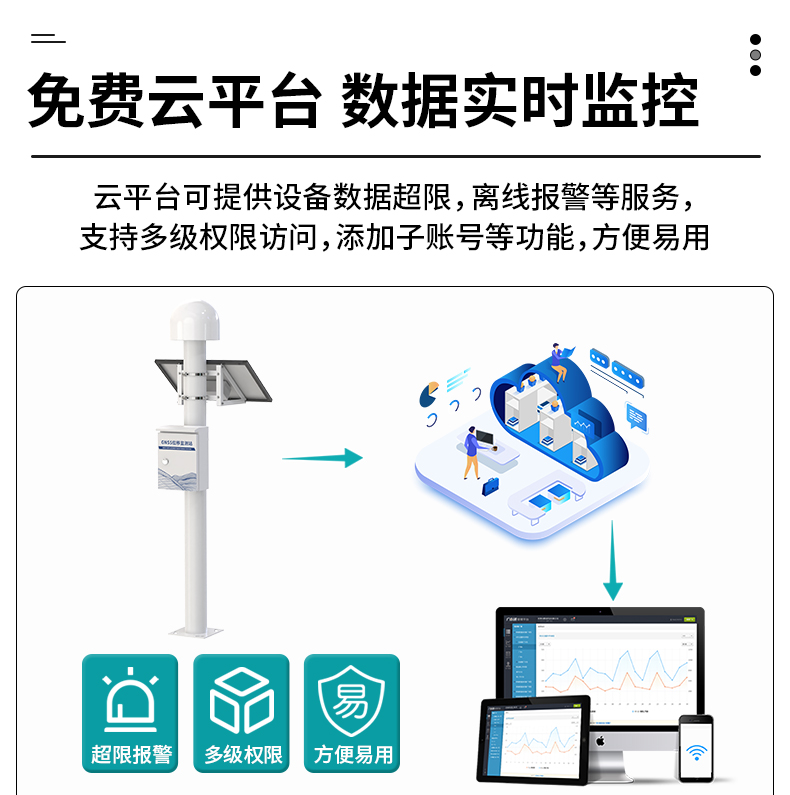 GNSS位移监测站(图9)