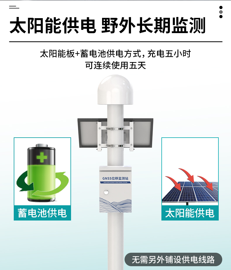 GNSS位移监测站(图7)