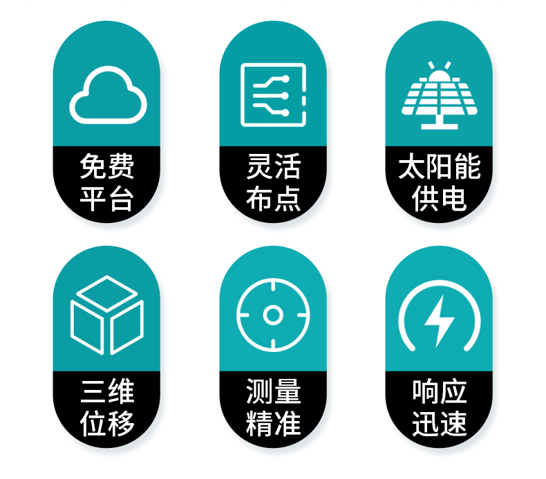 GNSS位移监测站(图3)