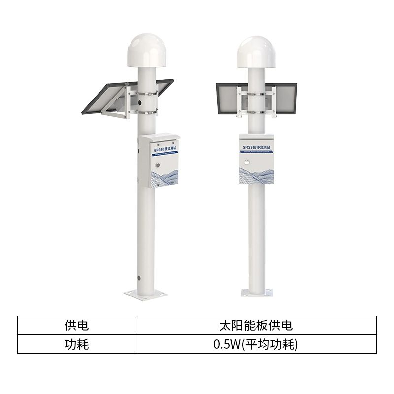 GNSS位移监测站