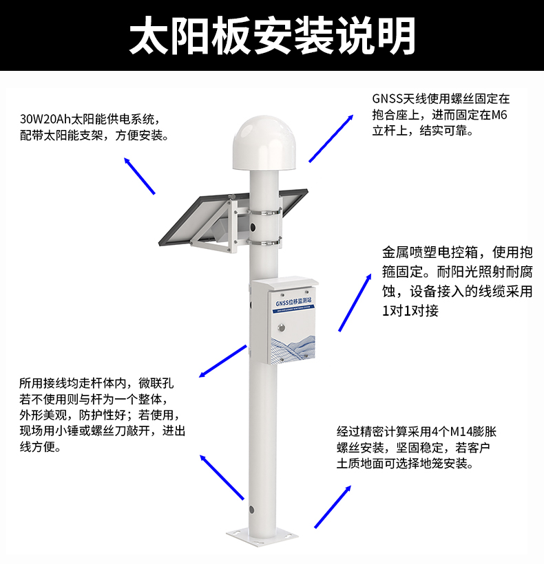 GNSS位移监测站(图22)