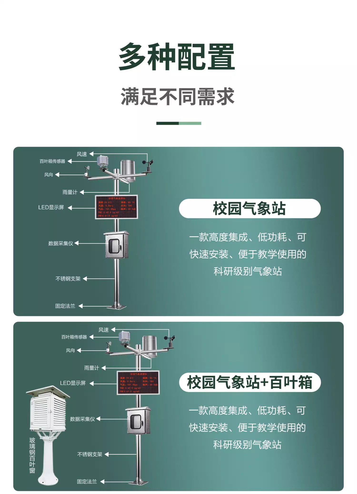 校园环境监测站(图8)