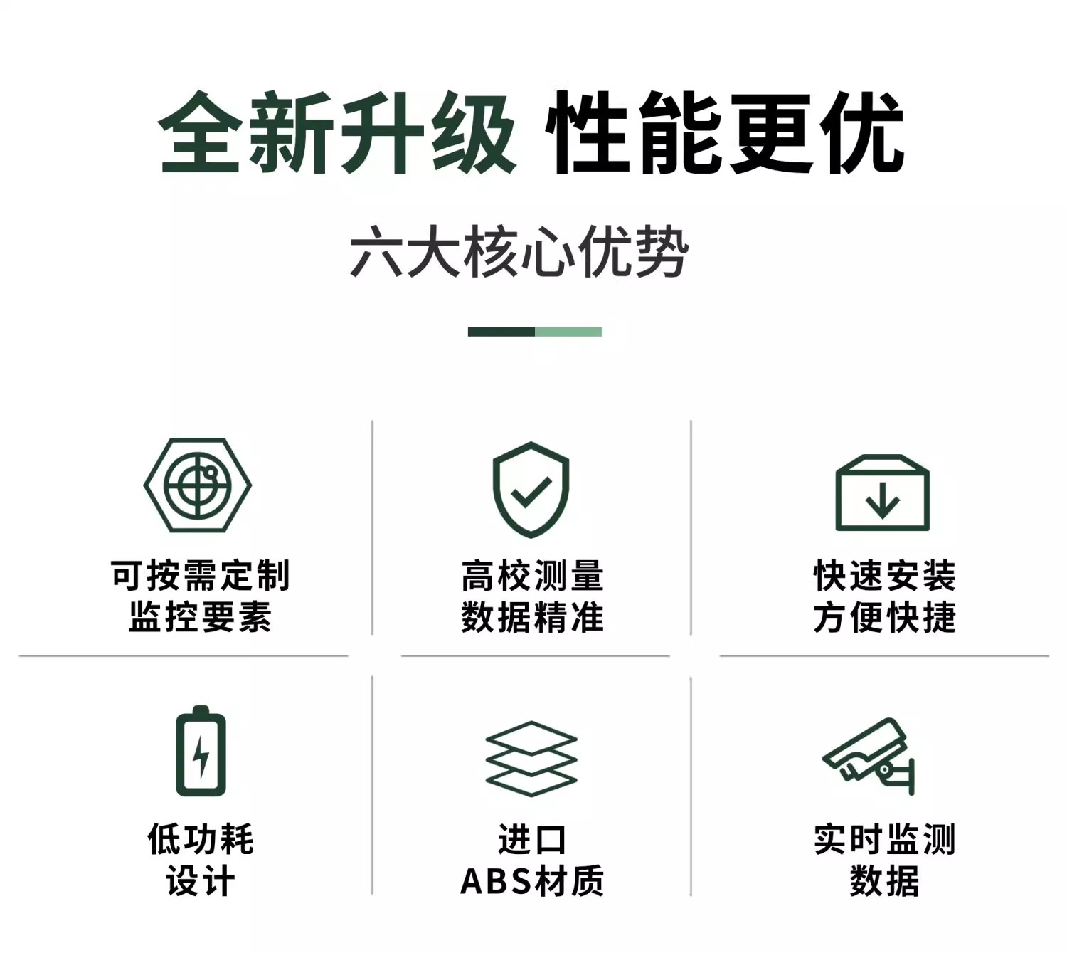 校园环境监测站(图3)