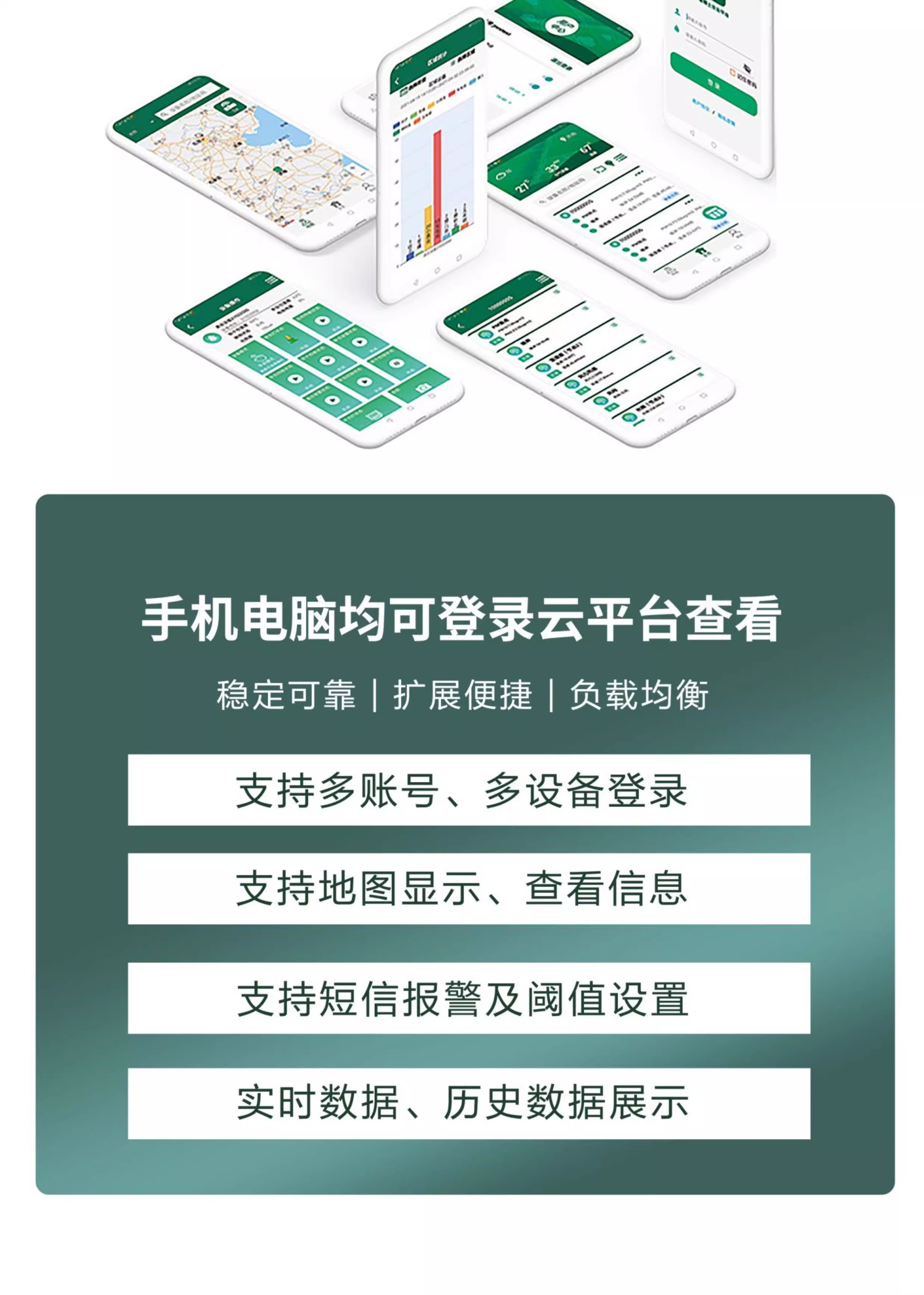 校园环境监测站(图12)