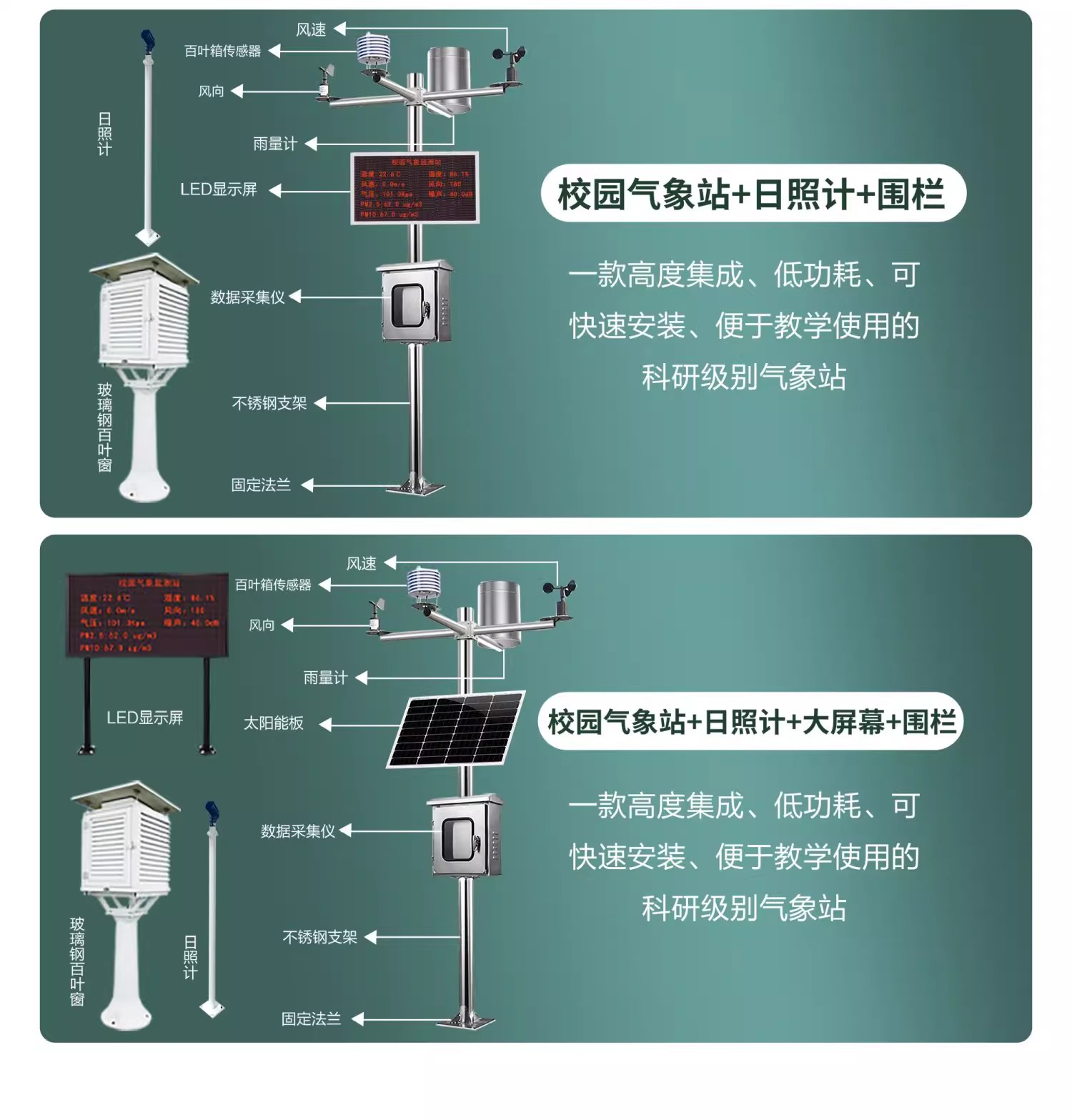 校园环境监测站(图9)
